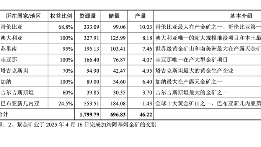 章若楠很爱看陈昊森的小红书,澚门四不象网资料,成语解释落实可能存在的问题_标清版V1.53